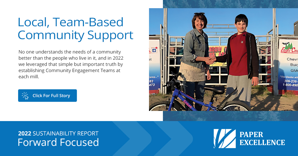 Community Support