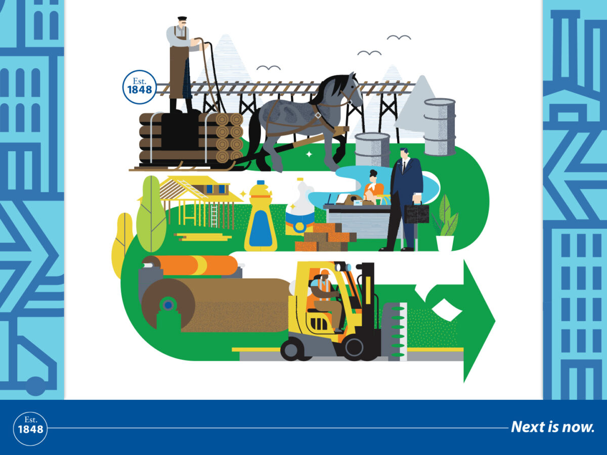Domtar’s 175th anniversary - Next is now
