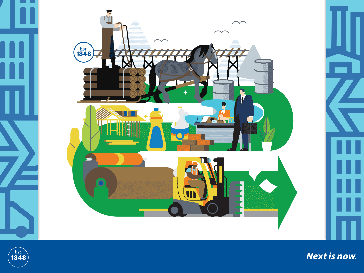 Domtar’s 175th anniversary - Next is now