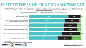 Optichannel-Marketing-2