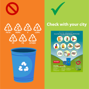 Renseignez-vous auprès de votre programme de recyclage local sur les articles qu'il accepte.