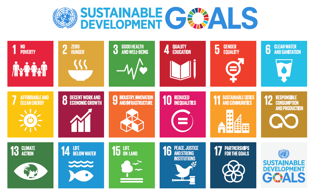 UN-SDGs