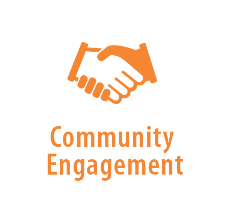 community engagement sustainability priorities