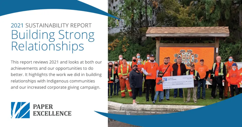 20201210_SustainabilityReport2021_IntroPost