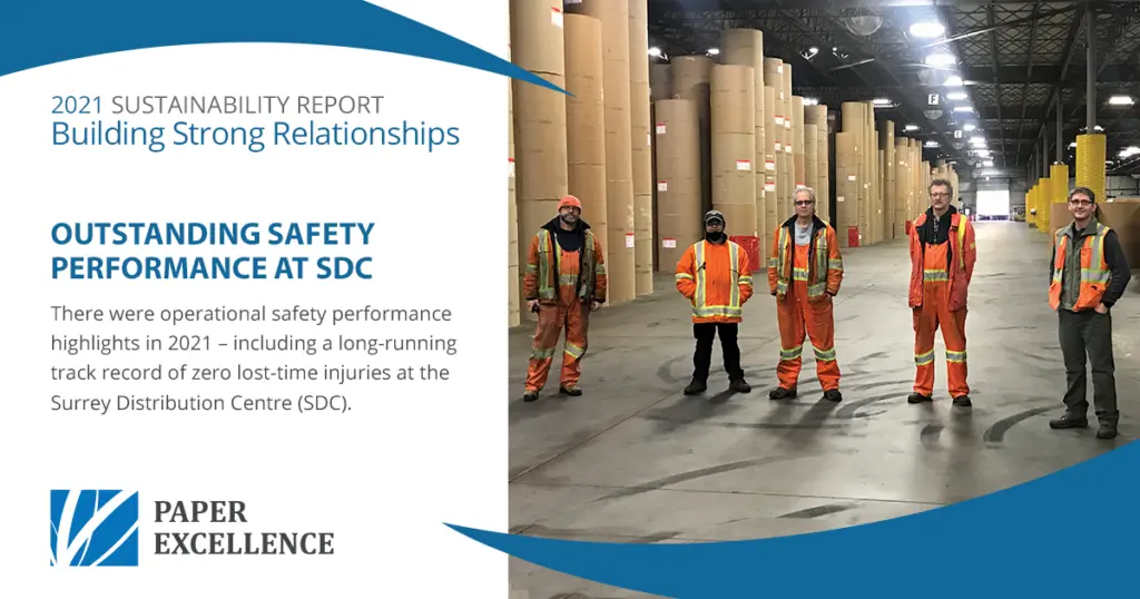 Outstanding Safety Performance