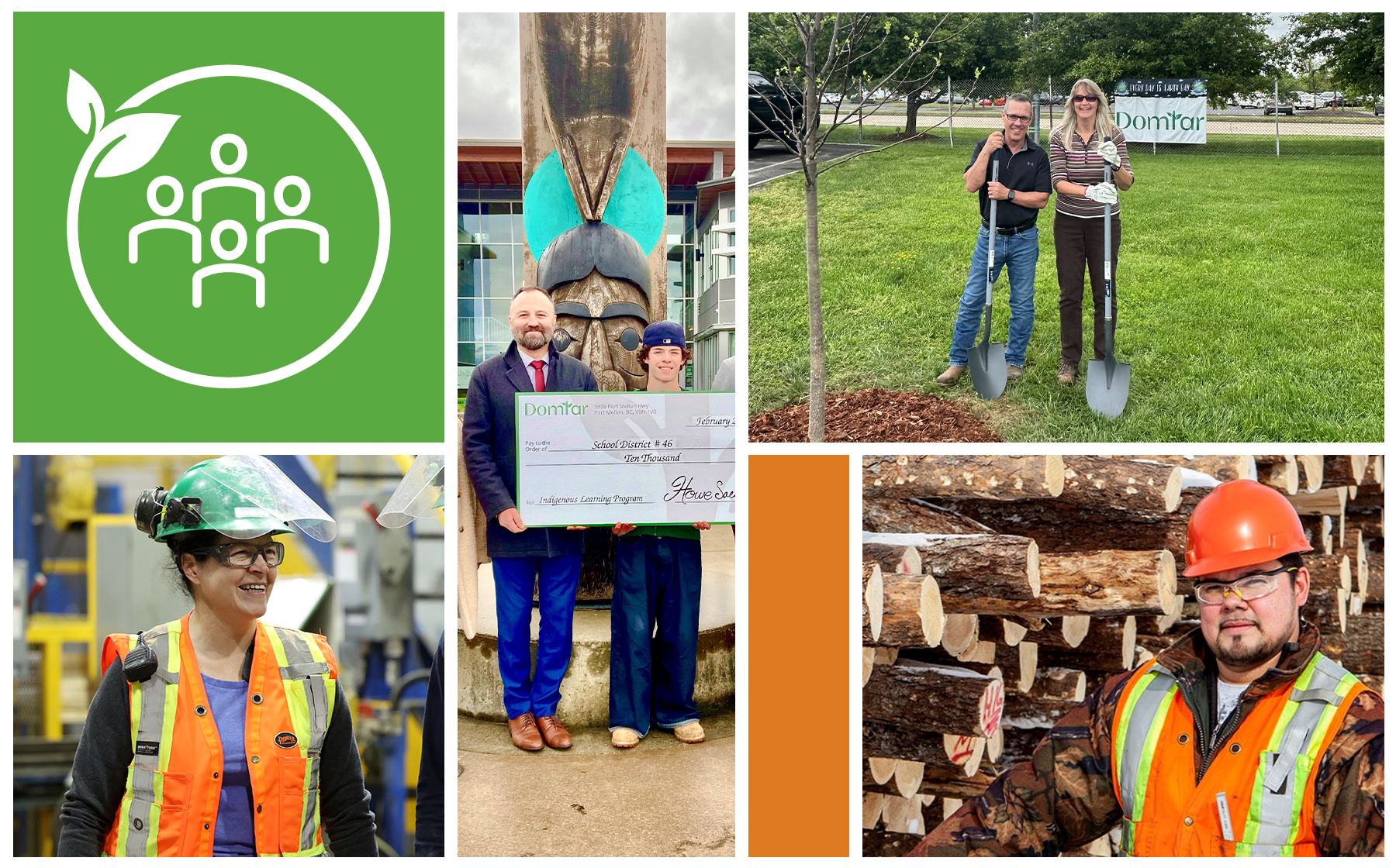 Sustainability Pillar - Our People and communities