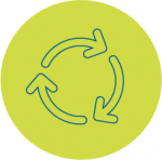 Certified-Fully-Recyclable-1